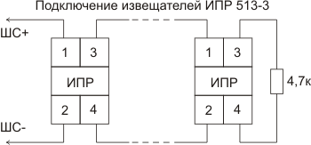 Vip подарки для людей у которых все есть Vip подарки для людей у которых все есть