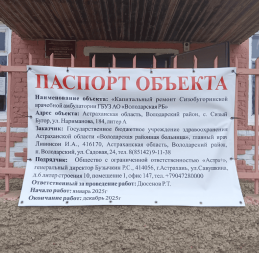 Сизобугоринской врачебной амбулатории ГБУЗ АО «Володарская РБ»