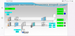 Автоматизация, диспетчерский контроль и управление системами приточно вытяжной вентиляции ОЦ г.Москва