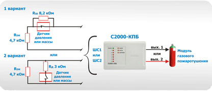 Рисунок 6. Схема подключения датчиков массы и давления к С2000-КПБ