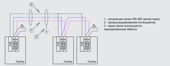 Согласующий резистор rs 485