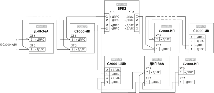 Схема подключения адресных устройств в ДПЛС с топологией построения «дерево»