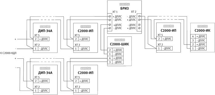Схема подключения адресных извещателей в ДПЛС с топологией построения «кольцо»