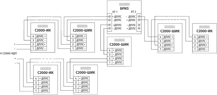 Схема подключения адресных извещателей в ДПЛС с топологией построения «кольцо»