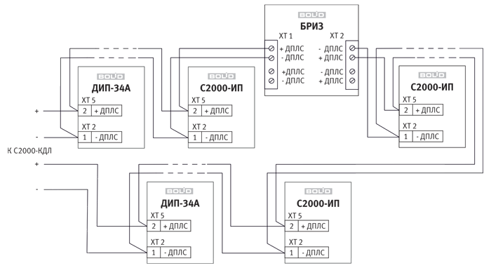 Схема подключения адресных извещателей в ДПЛС с топологией «кольцо»