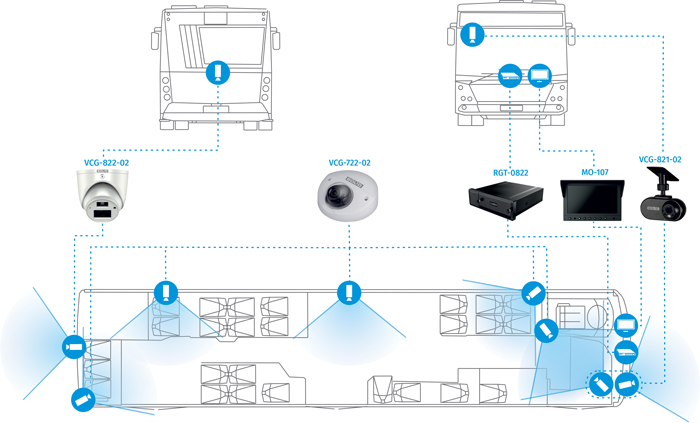  Схема расположения комплекса видеонаблюдения для транспортных средств