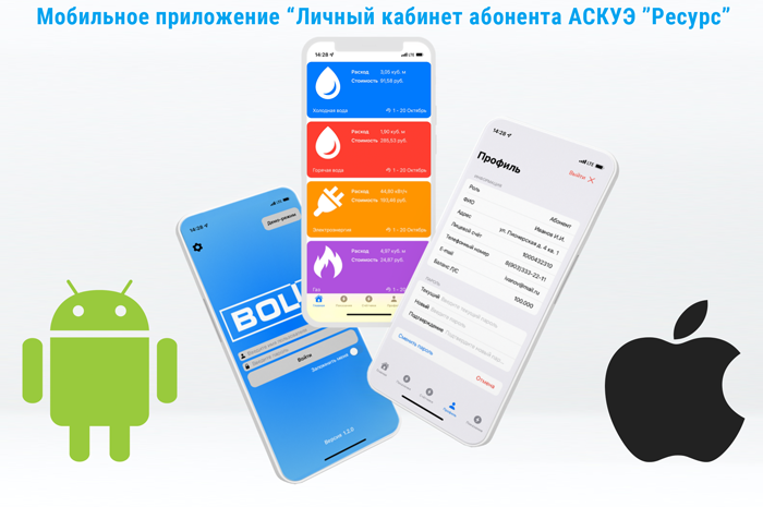  Мобильное приложение «Личный кабинет абонента АСКУЭ «Ресурс»