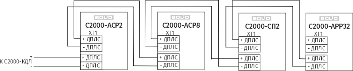Соединение адресных устройств в ДПЛС типа «шина»